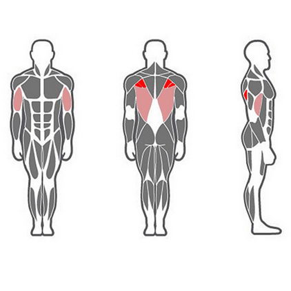 Тяга вниз InterAtletika X-Line